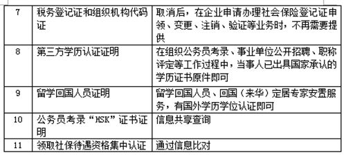 新疆人口减少_谁说新疆人口在减少 官宣 2019年新疆人口净流入量全国第三(3)