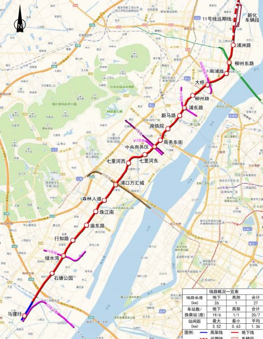 南京地铁11号线一期是贯穿江北新区南北走向的一条骨干线路.