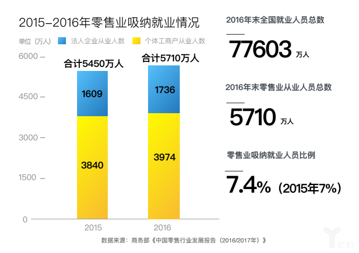 良好的人口红利_人口红利(3)