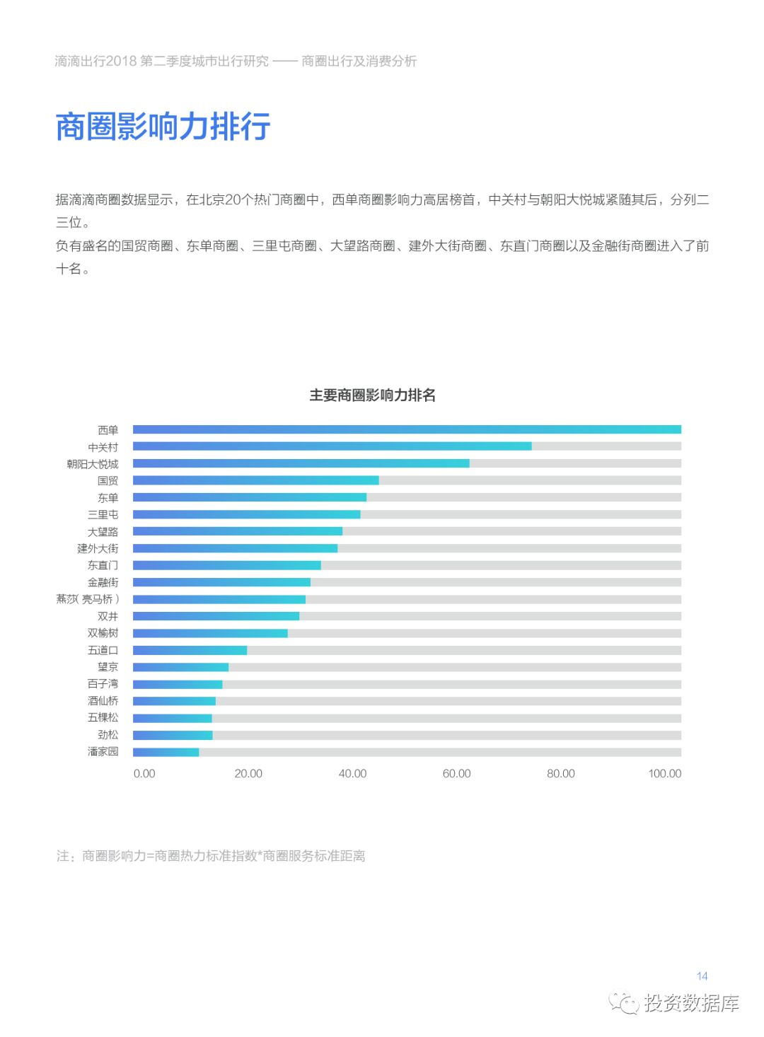 2018中国城市商圈出行及消费分析报告 