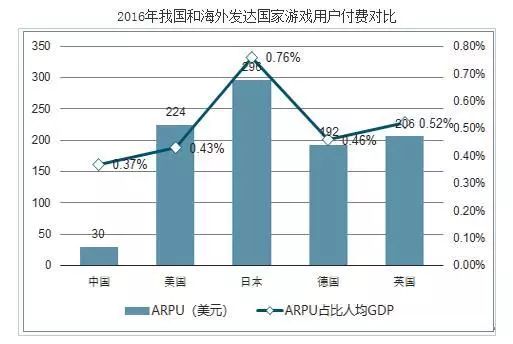 gdp高于均衡水平(3)