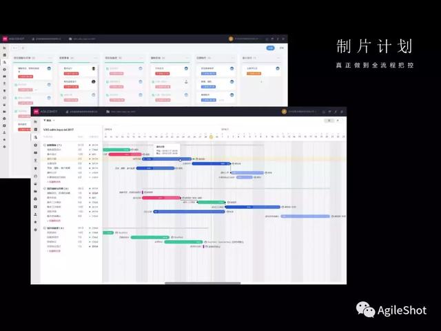 安捷秀（AGILESHOT）新版功能介紹：新世代影視項目管控系統 科技 第4張