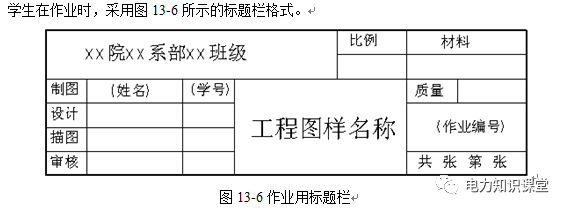 1.2比例比例是指图中图形与其实物相应要素的线性尺寸之比.