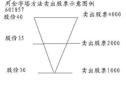 人口买卖法_暗网人口买卖价格