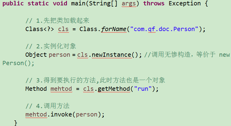 Java基礎教程之Java反射 科技 第2張