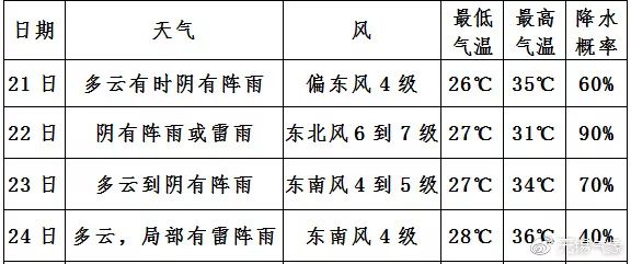 安姓人口_安姓的人口分布(3)