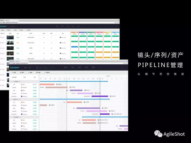 安捷秀（AGILESHOT）新版功能介紹：新世代影視項目管控系統 科技 第16張