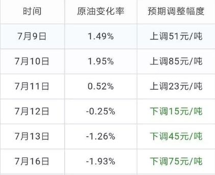 道县油箱多少人口_道县一中(2)