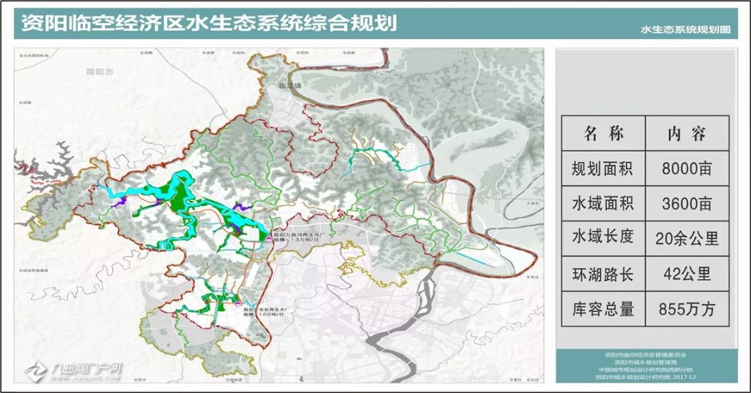 资阳临空经济区项目集中开工!最新规划,推进情况全都