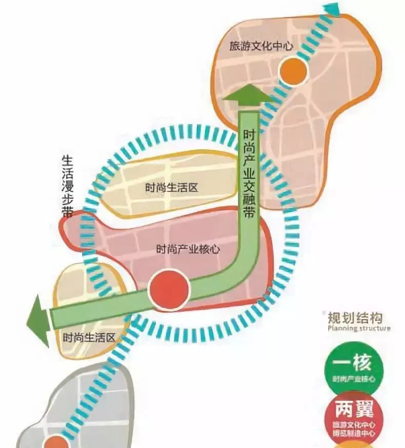 gdp存量_汪涛 住房存量价值占GDP75(3)