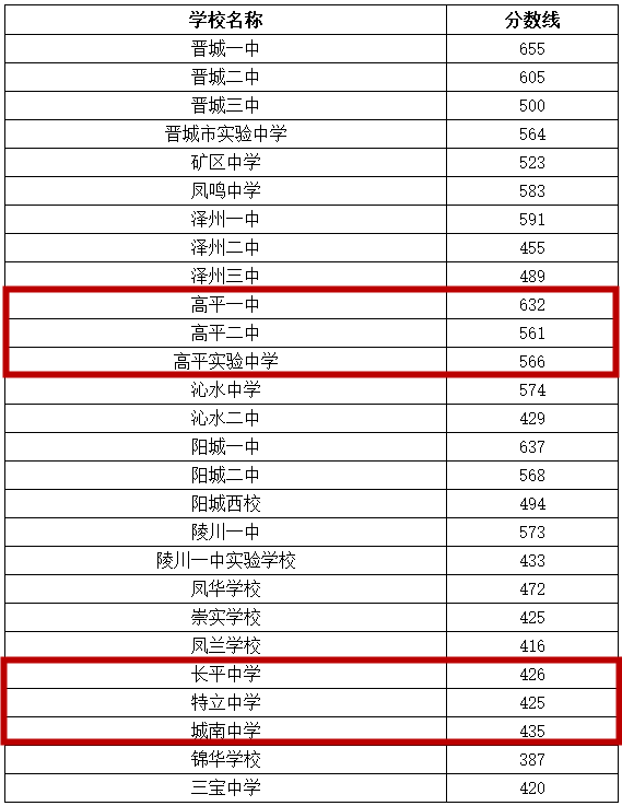 常德烟厂的gdp一年是多少_常德卷烟厂 搜狗百科(3)