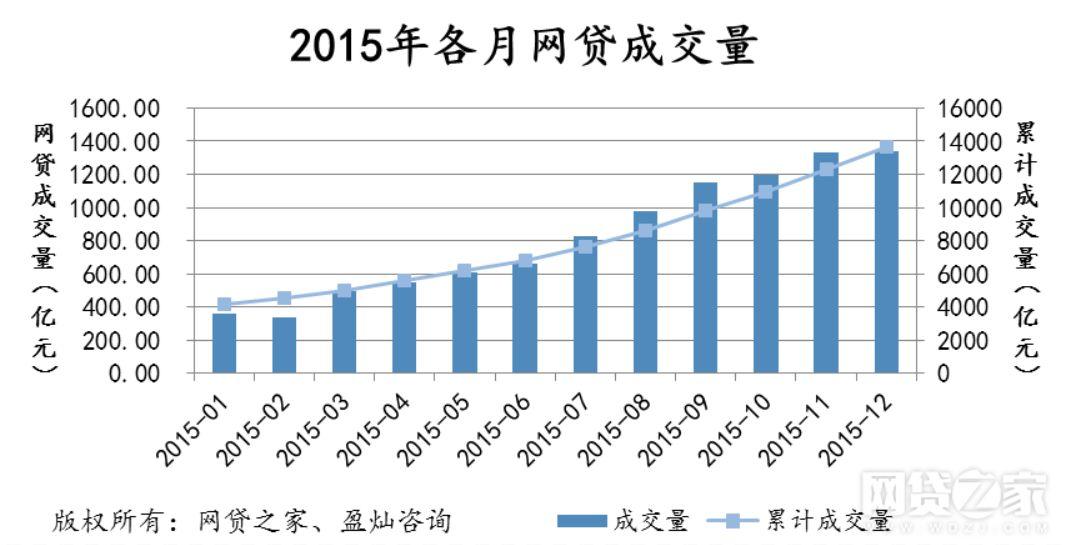 2021南阳gdp达到3000亿_2021南阳限号范围地图(2)