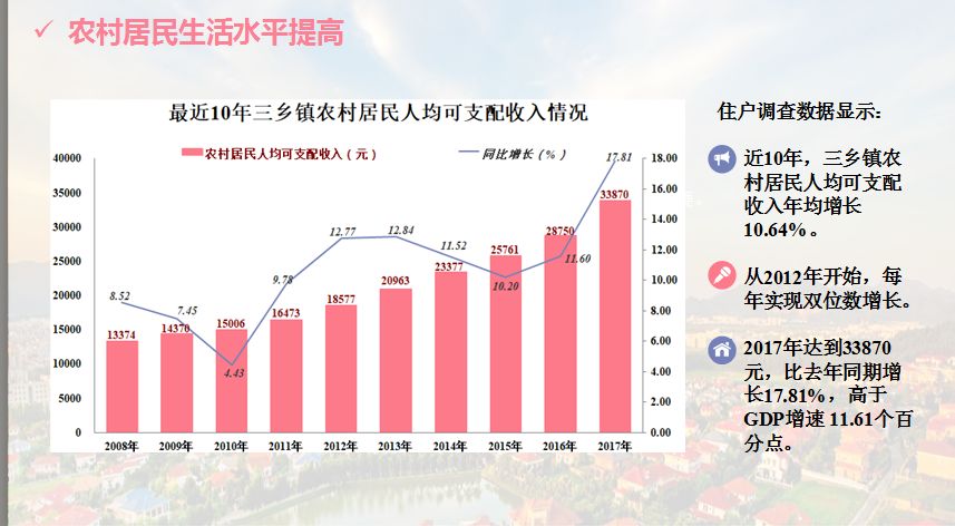 三门峡库区移民补贴人口变动政策_三门峡天鹅湖图片