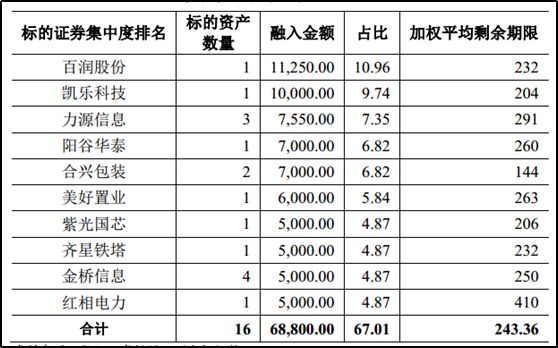 中印人口合约_中印边境冲突图片(3)