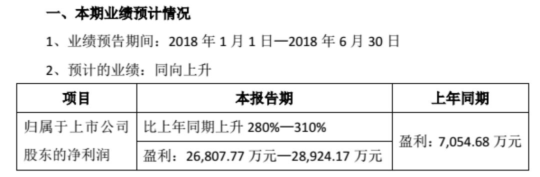 韩刚君也将所持30%股权进行了转让,没有披露价格.