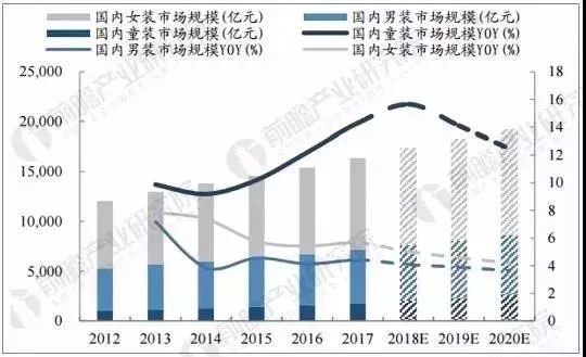 徐州市20年出生人口_徐州市地图(3)