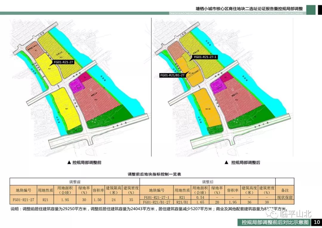 塘栖小城市核心区地块二选址公示,需配建上万方五星