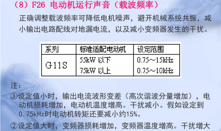 變頻器的參數設定，觸類旁通，告別小白 科技 第10張