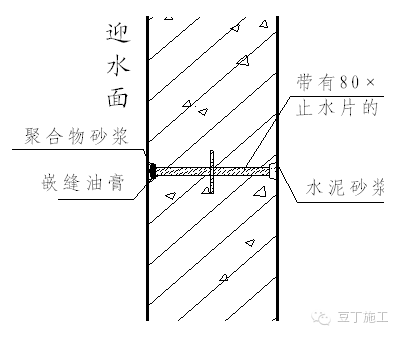 并固定好,设备管道与套管之间的缝隙先填塞沥青麻丝,再填塞聚硫密封膏