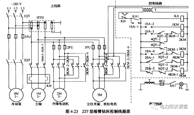 学看电气控制电路图