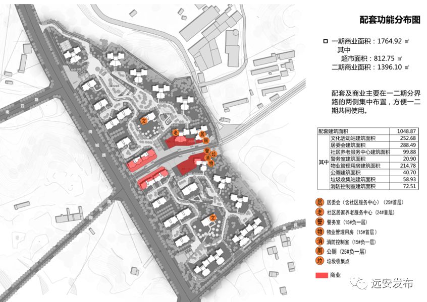 远安最大的安置小区动工啦,未来这里就是你的"幸福窝"!