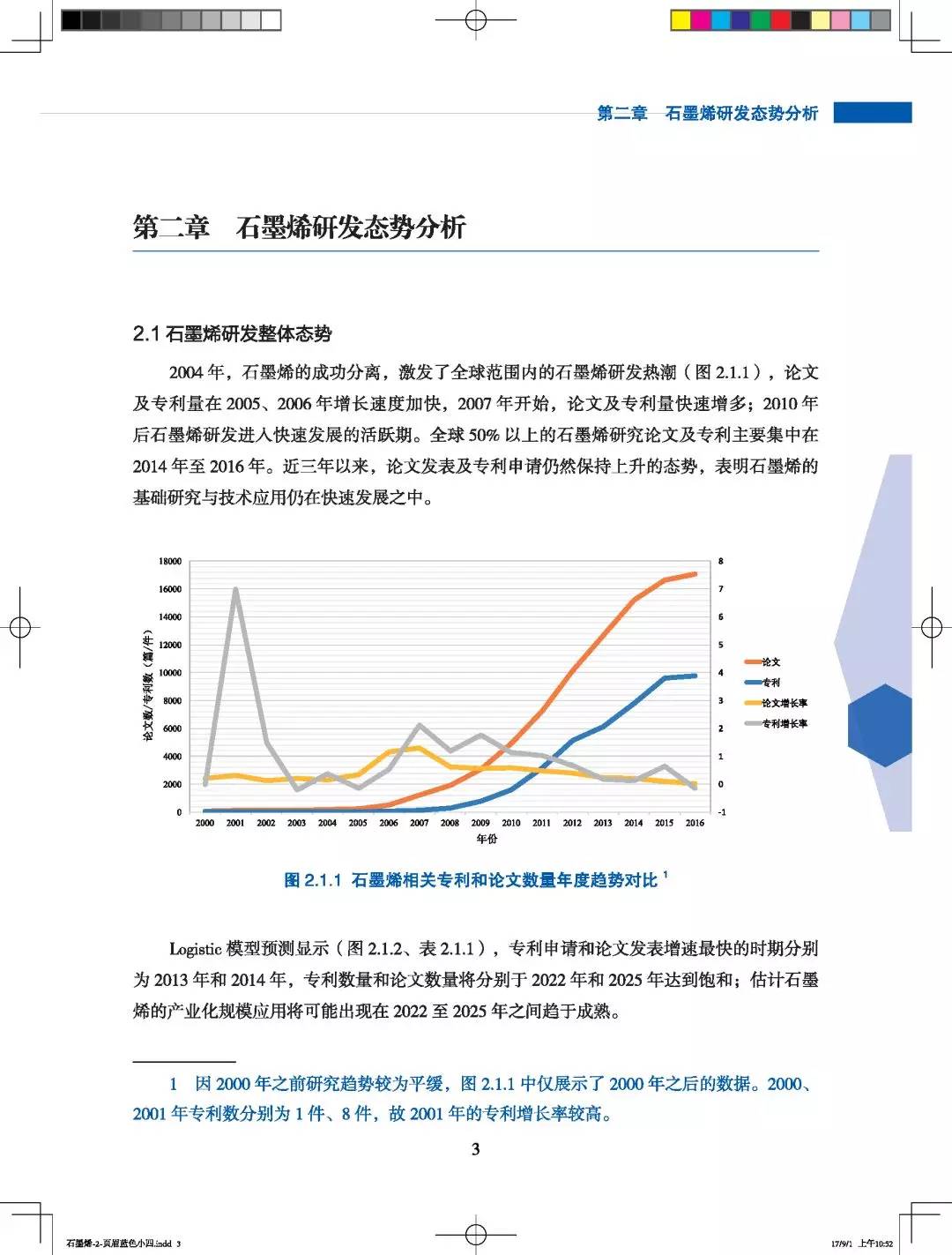 全球科技趨勢報告：石墨烯研發監測態勢分析報告 科技 第12張