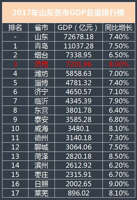 gdp一定会_中国GDP一定会超过世界的50%