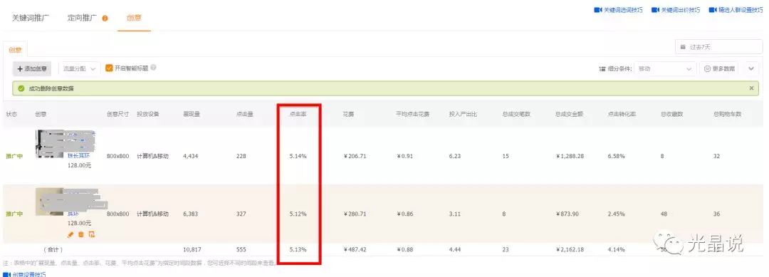 GJSAY光晶說：直通車-飾品案例 科技 第4張