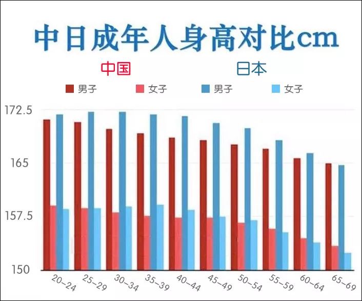 中国共有多少人口_表情 投资中的信号与噪声,精髓好文 财经头条 表情(3)