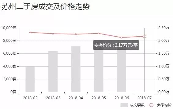 上半年gdp各市排名20_河南省各市gdp排名(2)