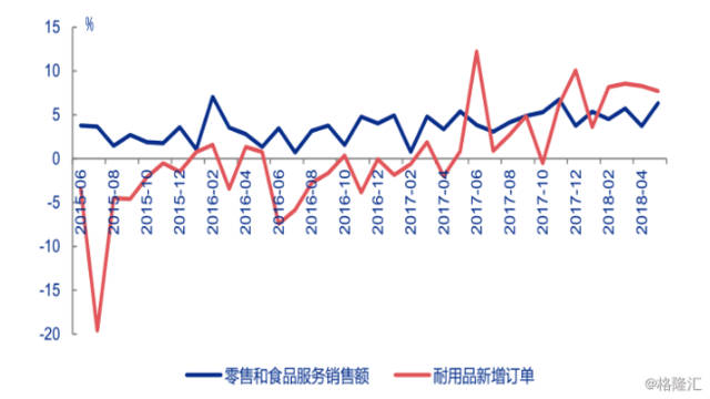 美国定的GDP红线_吴桐 区块链和金融的互相救赎(3)