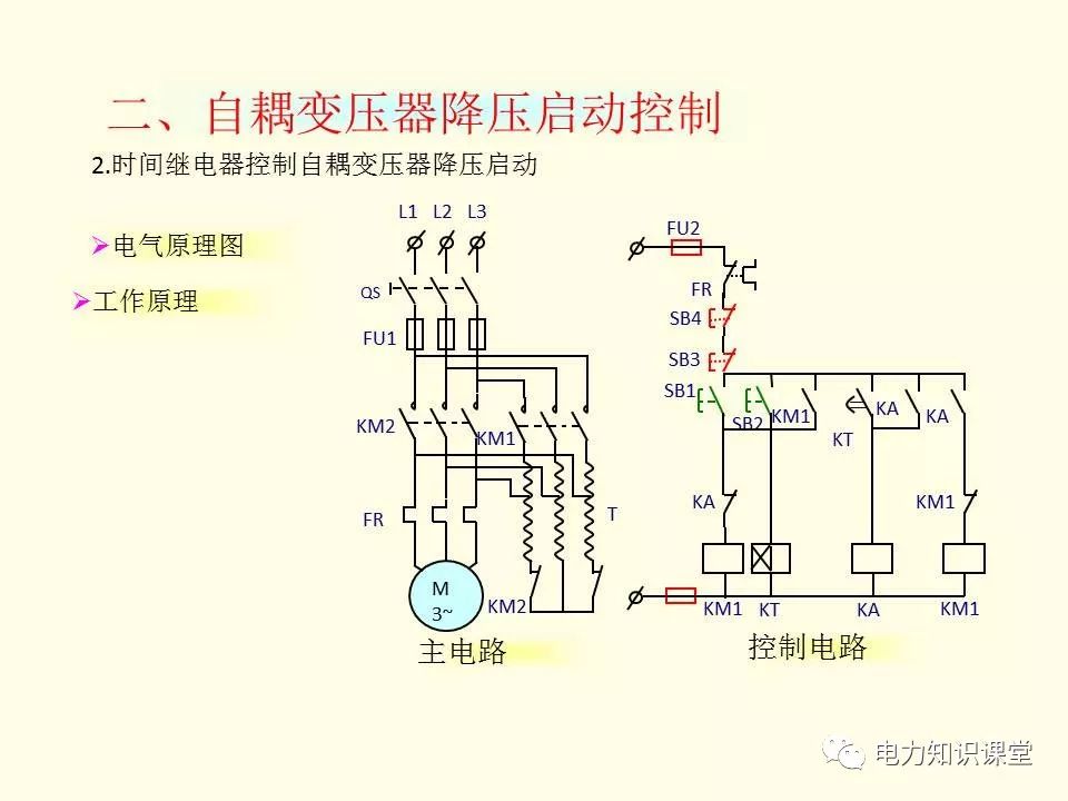 学看电气控制电路图