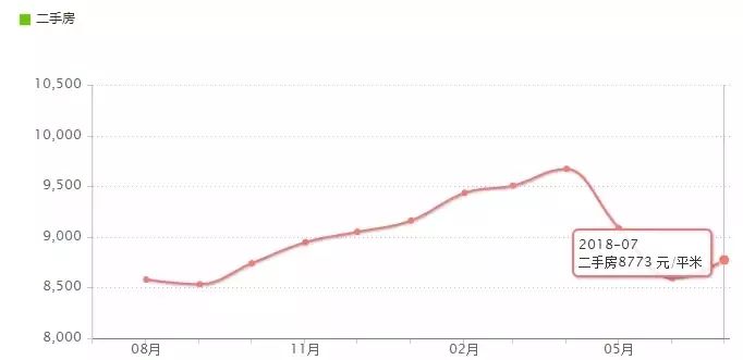 镇江市gdp_重磅 镇江人均GDP竟然排名全国第9 秒杀众多一,二线