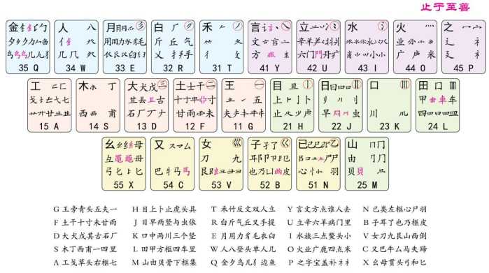 人口的拼音_手机百度输入法怎么设置全键盘(3)