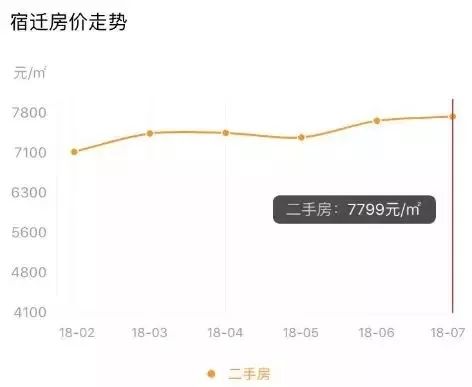 江苏省gdp