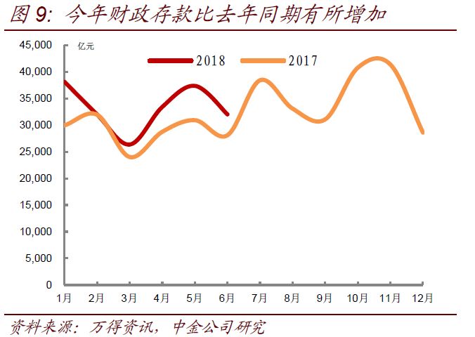 土地拍卖怎么计算GDP_干裂的土地图片(2)