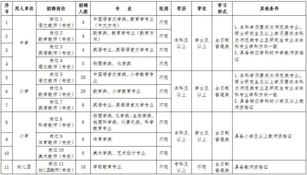 邢台人口早教_邢台各县区人口(2)