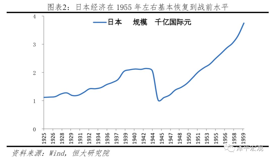 1960苏联人均gdp_这个小国苏联都没打下来人均GDP远超日本为最清廉国家(2)