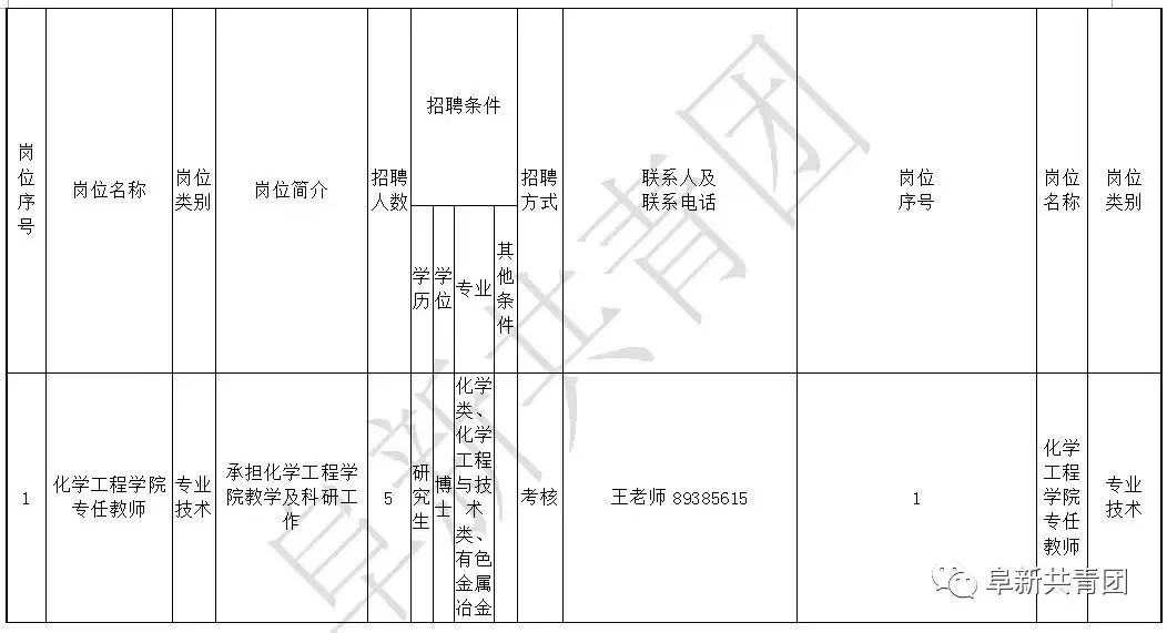 沈阳人口信息_沈阳市区人口多少(2)