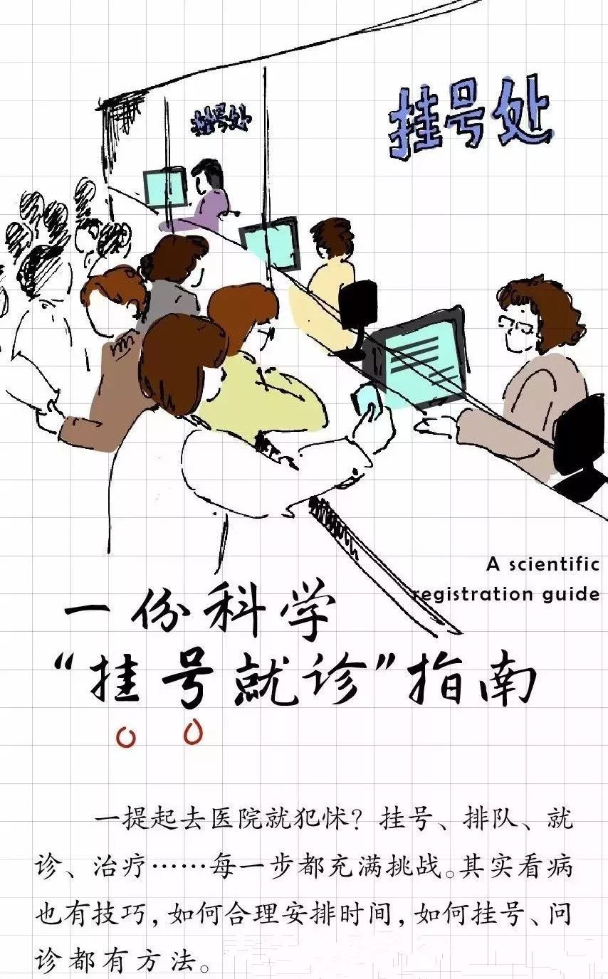 【健康】什么病挂什么科,这份科学"挂号就诊"指南全替你安排明白了