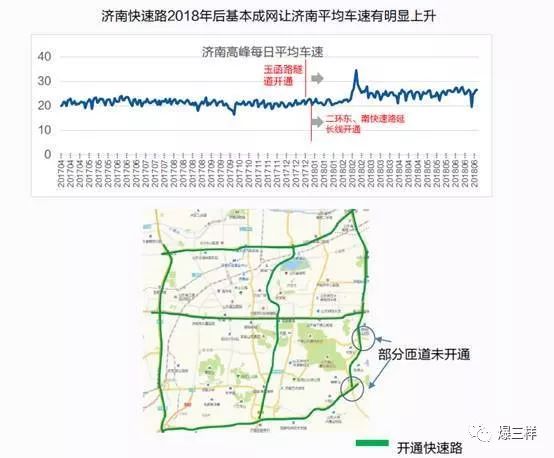 青岛各区2020一季度g_青岛各区图