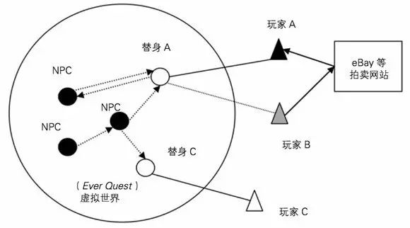 gdp的游戏_一只特立独行的猪 GDP修改游戏 美国修改GDP统计方法或将颠覆历史 深度报道 经济参考网 网页链接 其实(2)