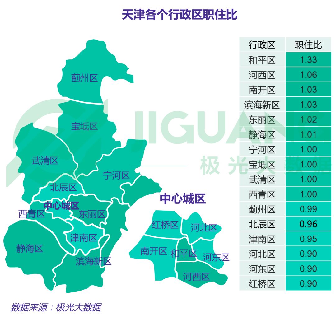 2019年保定市社会城镇人口数_保定市固城镇图(3)