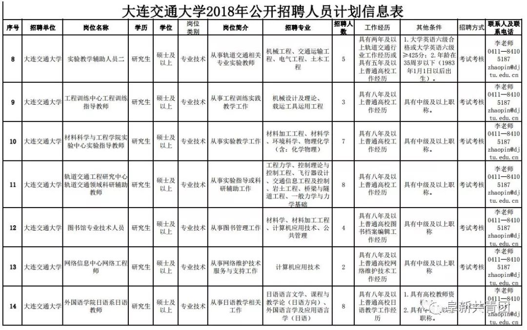 庄河人口数量_庄河的人口(3)