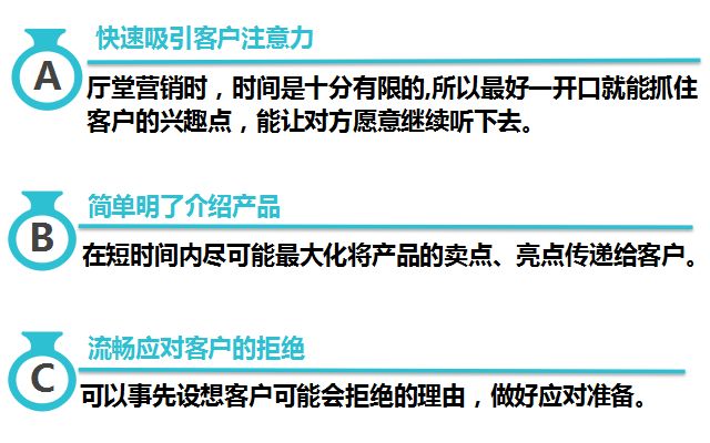 招聘销售话术_寿险招聘话术 少儿保险销售话术(2)