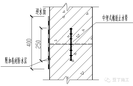 9,墙体竖向施工缝止水带—特殊部位的细部构造