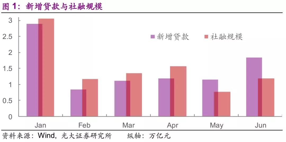 港澳台经济合计总量_经济发展图片(3)