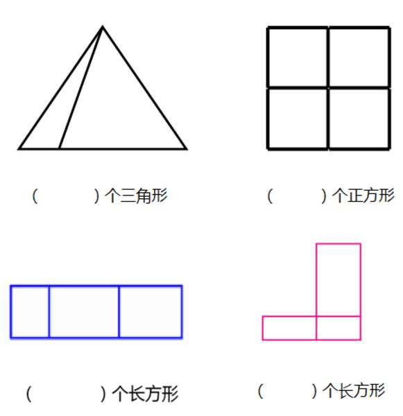 福州现人口_福州人口净流入趋势图(3)