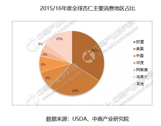 当时人口_我当时害怕极了图片