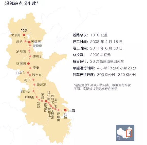 京沪高铁准备上市,美国公司却要在贵州建时速超1000公里高铁,砸场的来